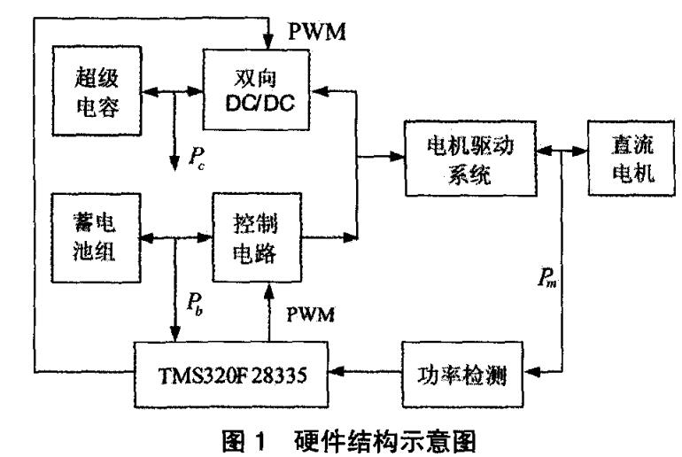 欧博ABG官网(中国集团)有限公司